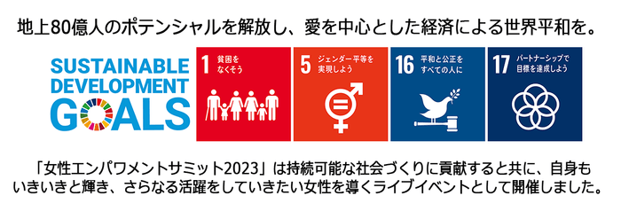 SDGs