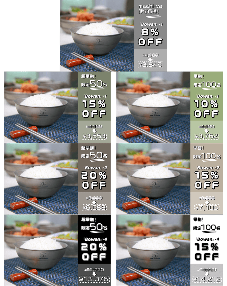 リターン内容まとめ