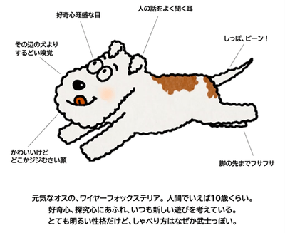 サムティくん
