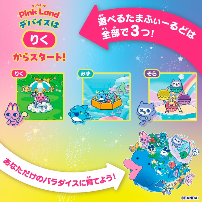 あそべるフィールドは3つ(Pink Landの場合)