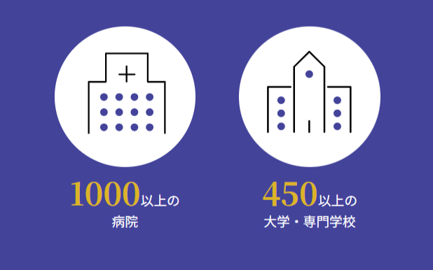 フリーアクセスプランを採用している大学・病院・専門学校は無料で動画本編を視聴することができます。