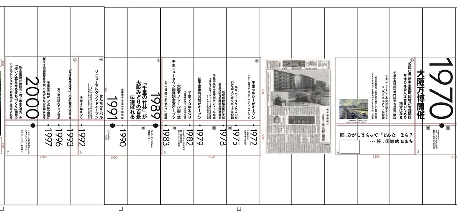 UR新千里東町団地の仮囲い広告(一部)