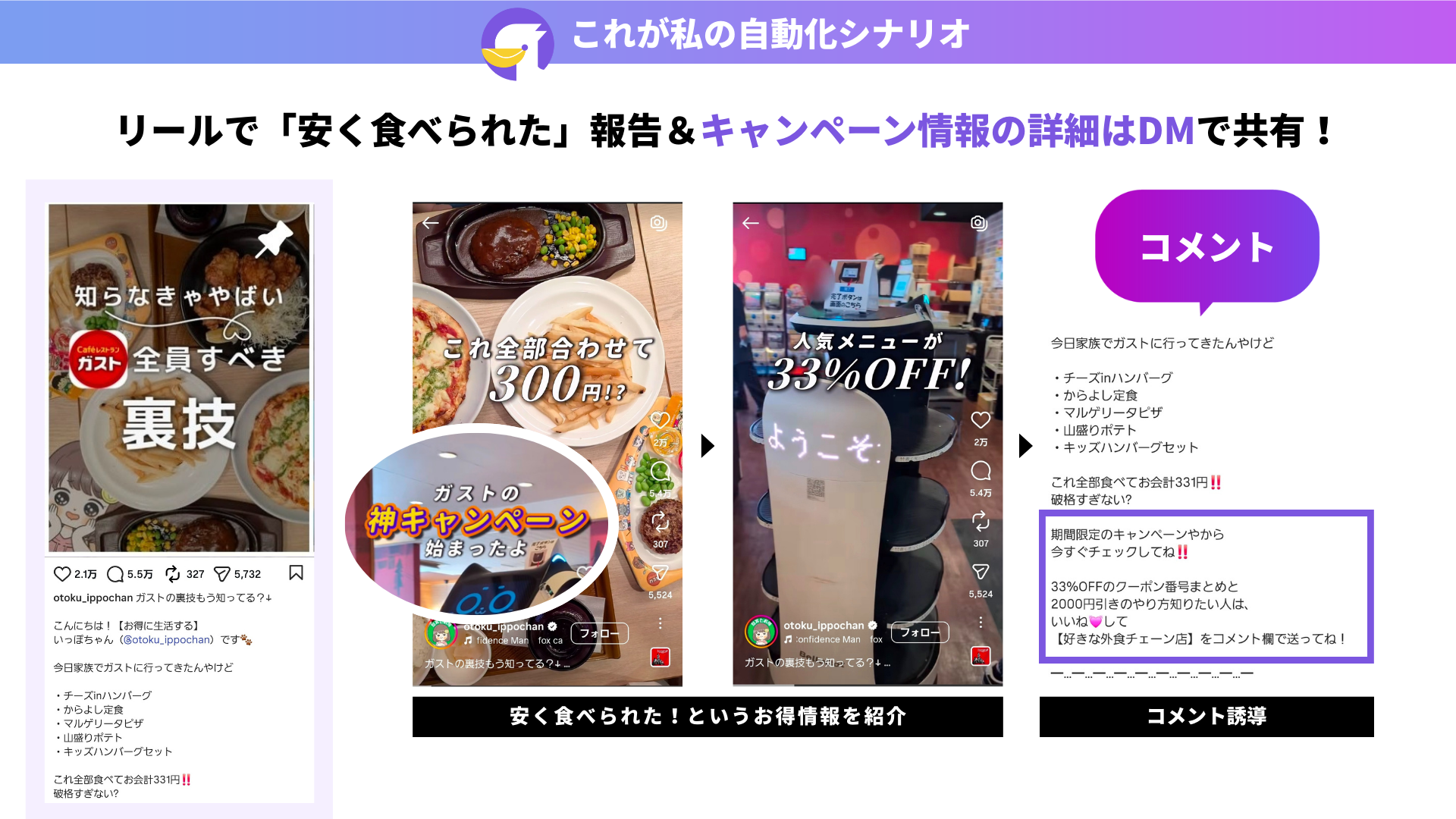 使用機能:自動応答【投稿・リールにコメントされた時】/パネルボタン