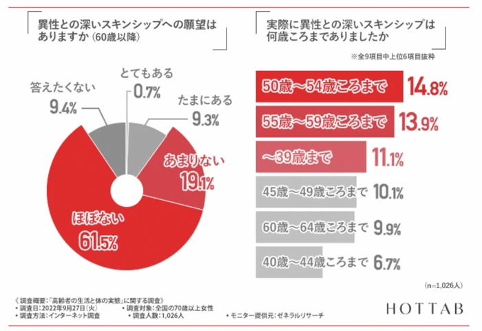 【図4-1・4-2】