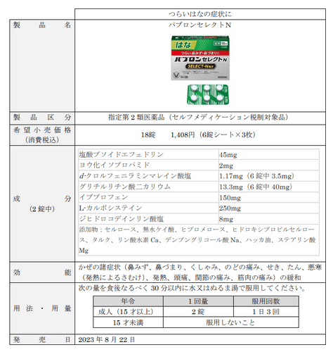 製品概要　パブロンセレクトN