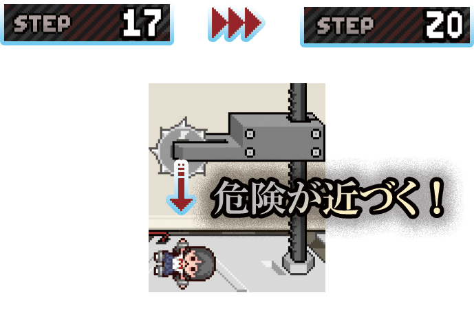 STEP(時間経過)説明