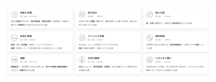 ウェルネスラーニングカテゴリー