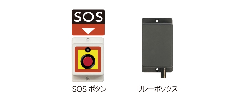 SOSボタンオプション セット内容（KMK-OP-KIT1-12V, -24V）