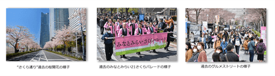 過去の様子
