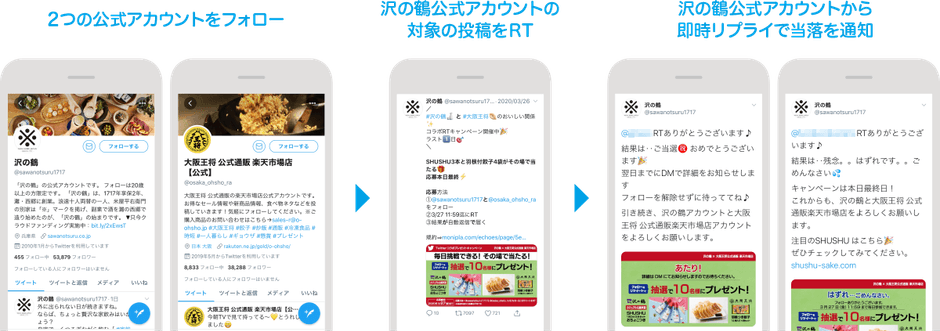 <今回のインスタントウィン形式・コラボキャンペーンの流れ>
