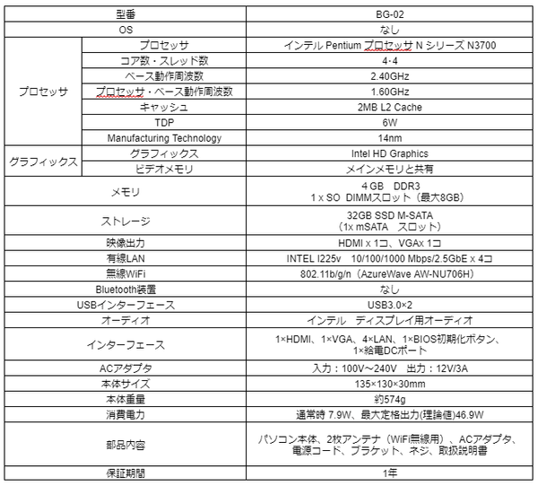 一体型コミュニケーションゲートウェイの仕様