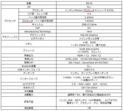 一体型コミュニケーションゲートウェイの仕様
