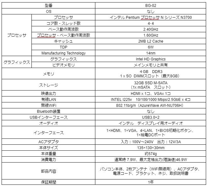 一体型コミュニケーションゲートウェイの仕様