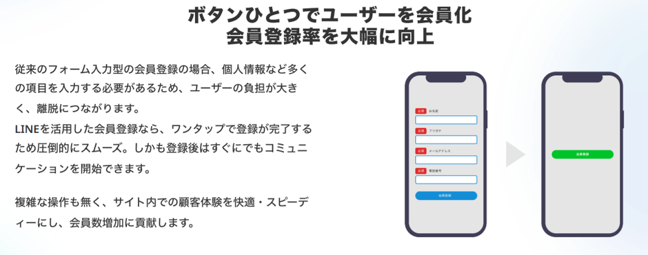 Recommender for biz資料2