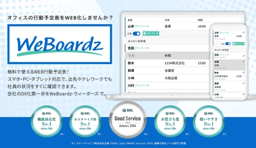 WeBoardzが、「BOXIL SaaS AWARD Autumn 2024」 業務可視化ツール部門で「Good Service」ほか4つのNo.1に選出されました。