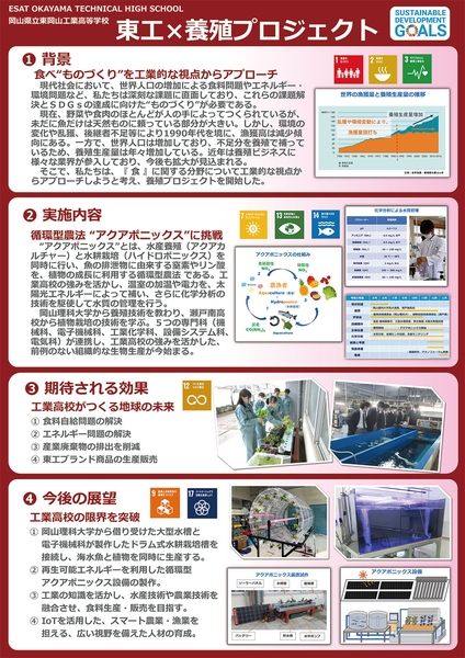 東工×養殖プロジェクトの概要