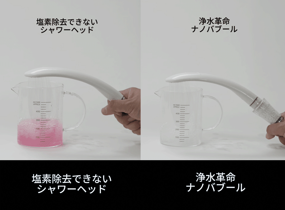 塩素に反応する試験薬を入れた実験を実施 残留塩素濃度が高いほどピンク色が濃くなる