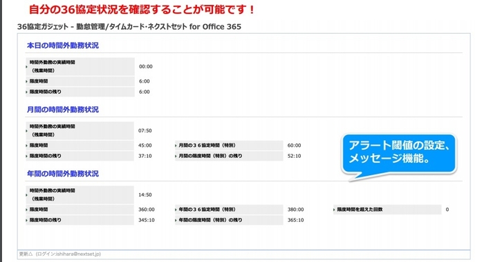 36協定の状況を確認可能