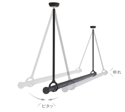 ゆれピタ機能イメージ