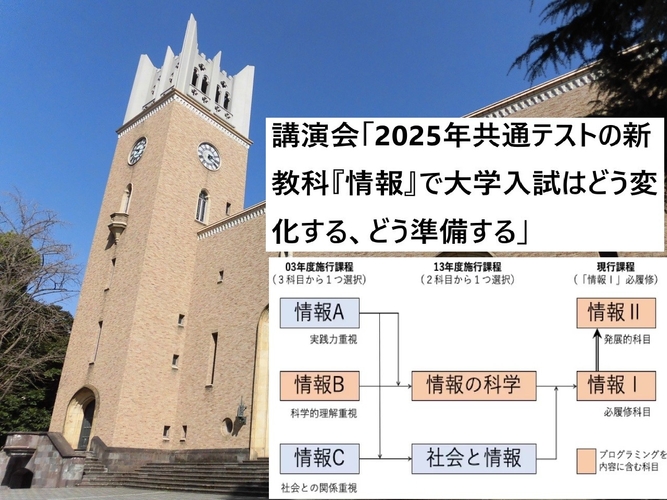 早稲田大学早稲田キャンパスにて