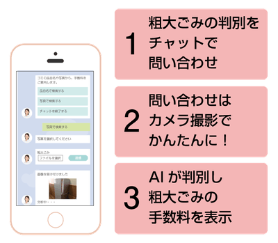 便利なエコチャット