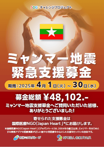 募金総額報告ポスター