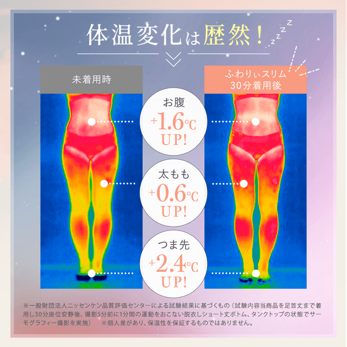 もちっととろける発熱スフレ素材