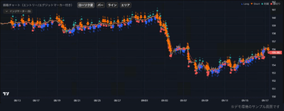 検証画面イメージ