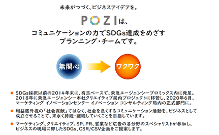 POZIについて