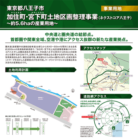 「加住町・宮下町土地区画整理事業(ネクストコア八王子)」のチラシ(一部抜粋)