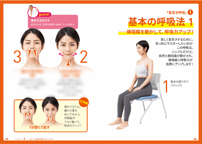 「長生き呼吸」& 「長生き呼吸ストレッチ」を紹介