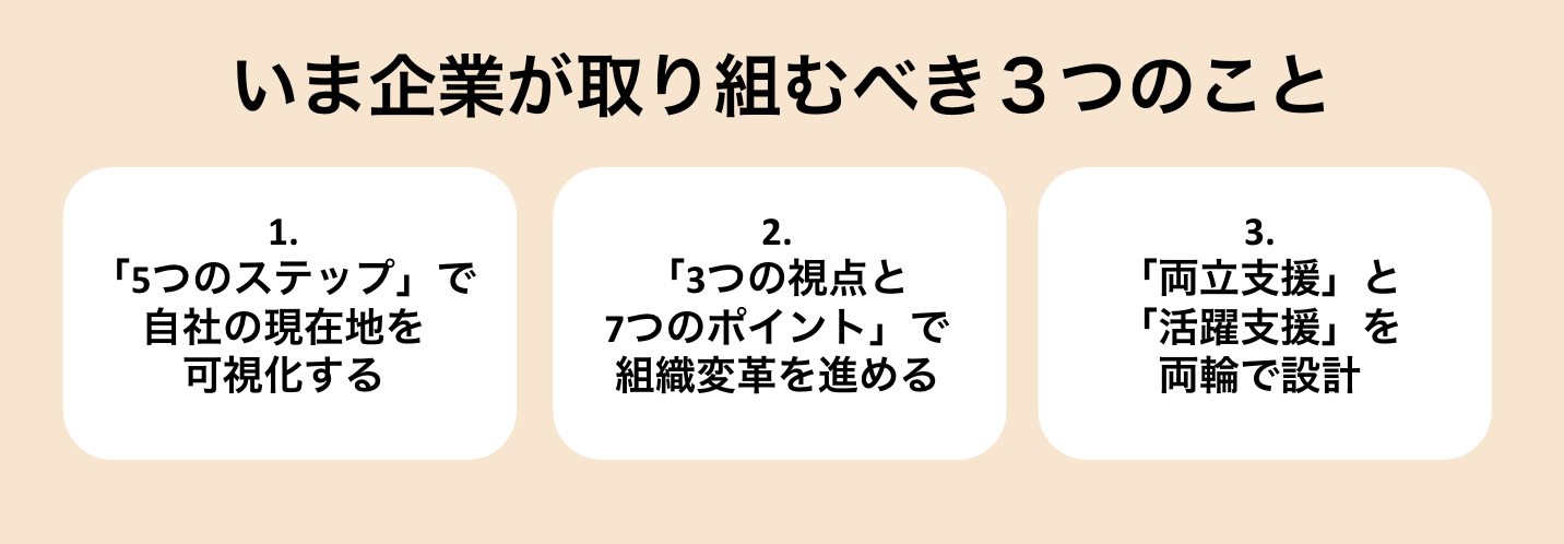 2026年4月施行女性活躍推進法の改正