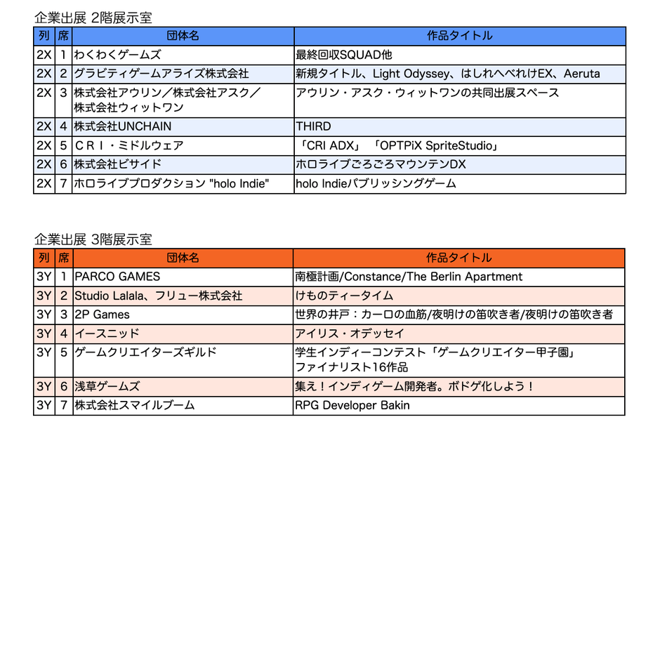 企業出展リスト