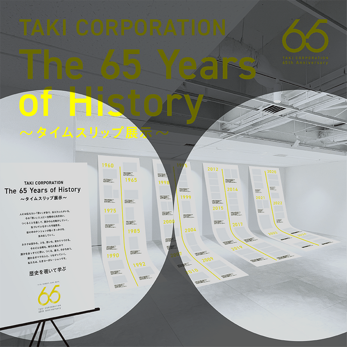 The 65 Years of History ～タイムスリップ展示～