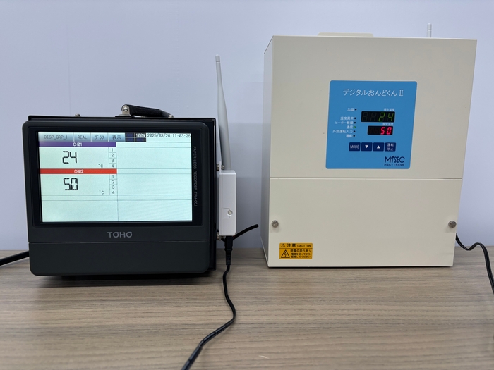 記録計　デジタルおんどくんII　通信