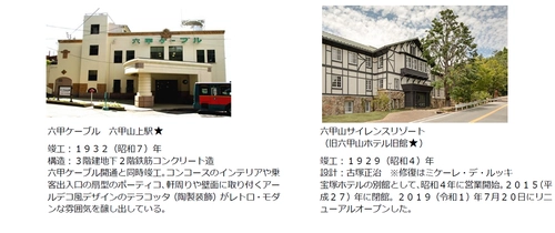 近代化産業遺産と風の教会を巡るハイキング 『六甲山名建築探訪ツアー』 10月15日（木）、29日（木）、 11月5日（木）、12日（木）に開催！