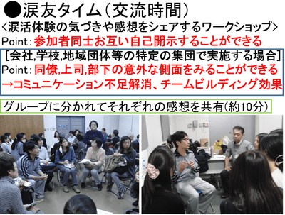 涙活体験を輪になって語り合います