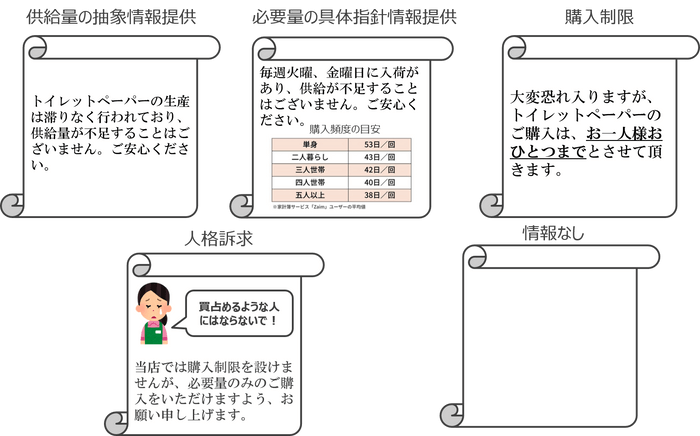図4