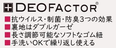 マスクの機能性