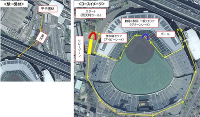 ～夏の高校野球で盛り上がりをみせる 阪神甲子園球場のグラウンドでマラソンができる～ 阪神電車主催の「阪神沿線駅交流　甲子園リレーラン」 参加者大募集中