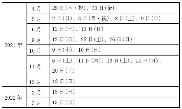 表