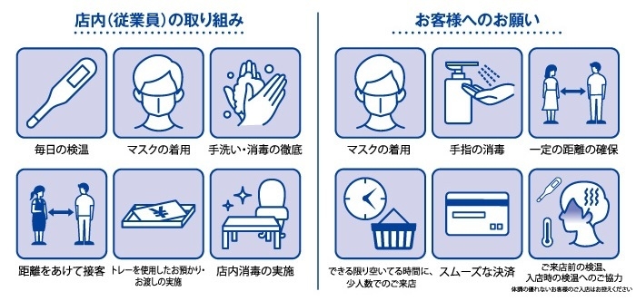 感染の取り組み