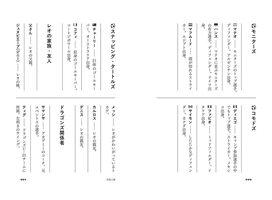 『ワンダーキッド・レオ　セレクション編』登場人物2