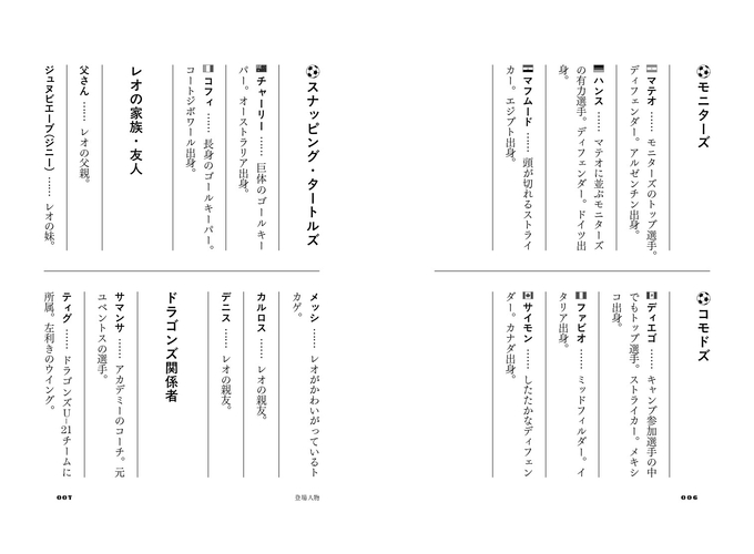 『ワンダーキッド・レオ　セレクション編』登場人物2