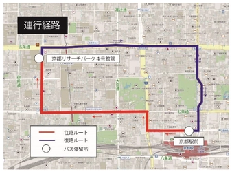 京都リサーチパークと京都駅を結ぶ直通バスを新設 10月18日(月)から運行開始(認可申請中) 。利便性の向上と通勤時の「密」回避へ。