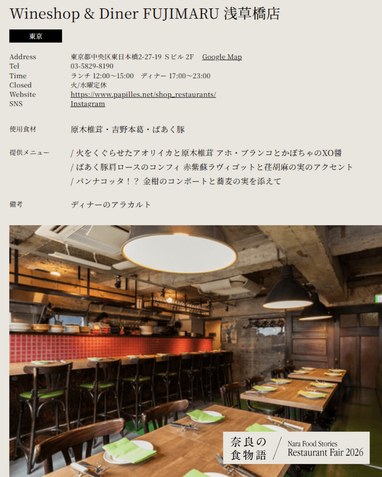 FUJIMARU 浅草橋店(東京)