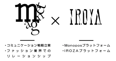 博報堂マグネットとIROYA　 オムニチャネルを戦略化するプロジェクトを発足