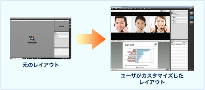 全国の営業社員向け研修にWebセミナーを活用　 コスト削減と業務の効率化を実現