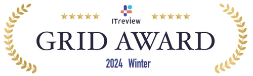 「日報アプリgamba!」、ITreview Grid Award 2024 Winterの最高位「Leader」を受賞