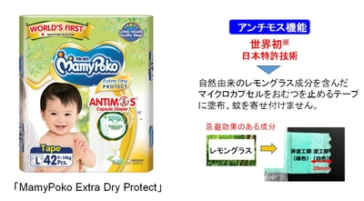 デング熱から赤ちゃんを守りたい、 世界初※アンチモスカプセル搭載 『MamyPoko Extra Dry Protect』　 2020年9月マレーシア・10月シンガポールで期間限定発売